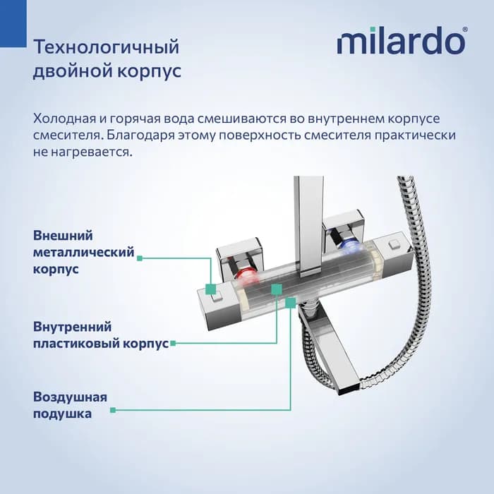 Душевая система с тропическим душем TERSBTHM06 — фото 6