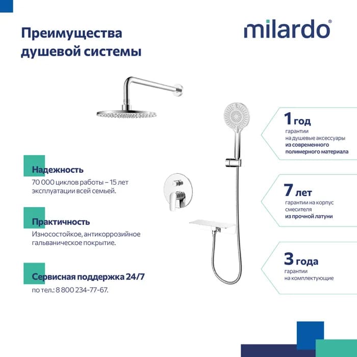 Встраиваемая душевая система с тропическим душем RORSB02M67 — фото 3