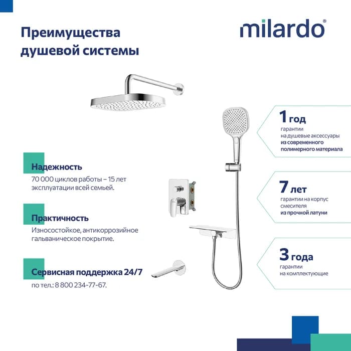 Встраиваемая душевая система с тропическим душем AZUSB03M68 — фото 3